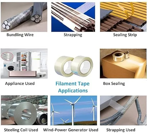 Cross Filament Tape manufacturer