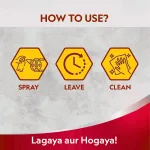MULTIPURPOSE ANTI-RUST LUBRICANT MANUFACTURER