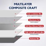 Mario Industries Butyl Tapes